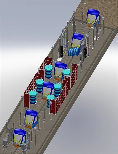 cycle of vehicle wash systems